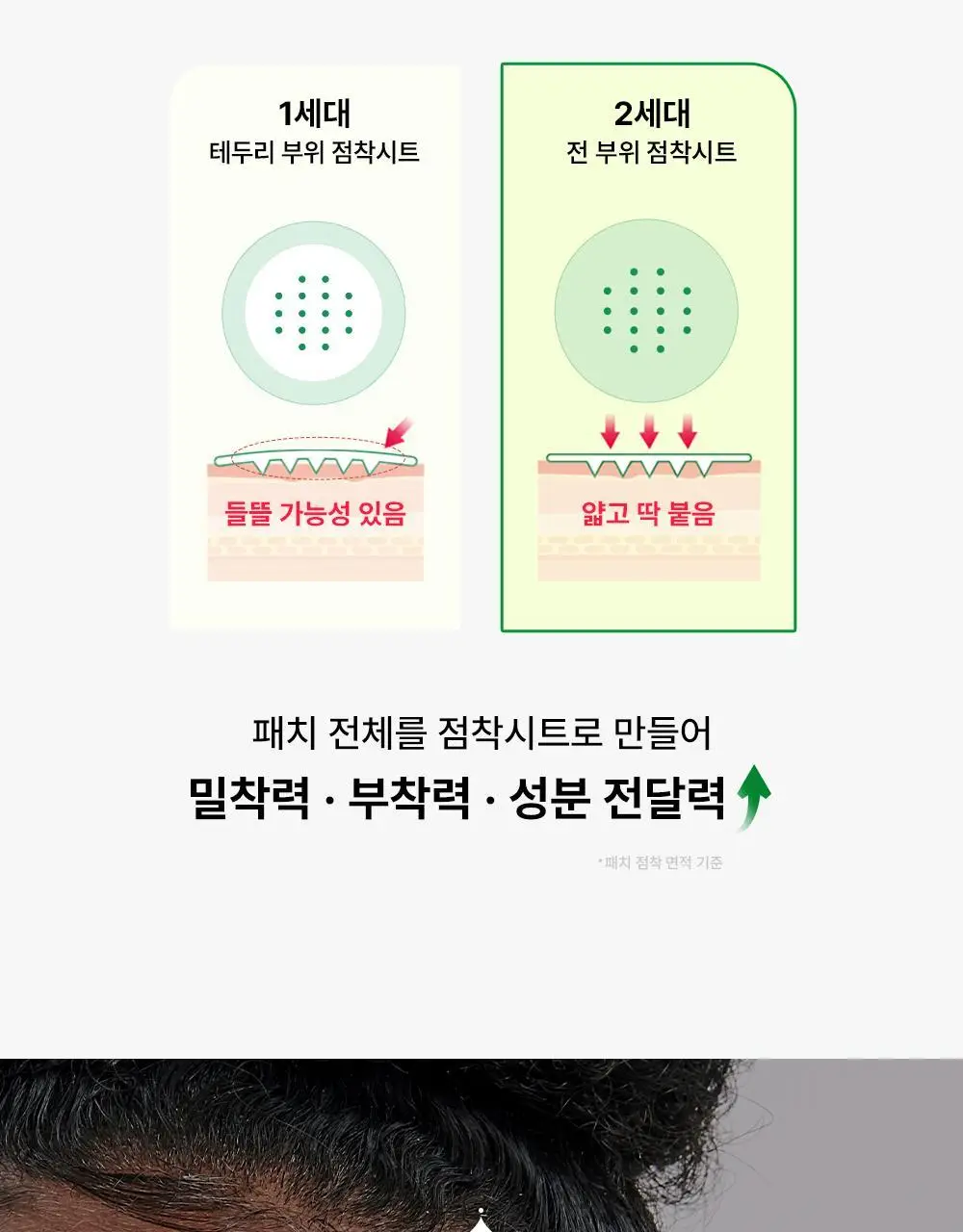 [긴급진정패치] 트러블큐어 6매/와이드3매/스몰9매 3종 1택 상세페이지 22